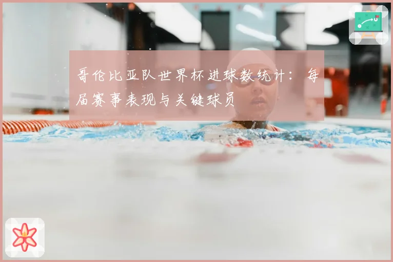 哥伦比亚队世界杯进球数统计：每届赛事表现与关键球员